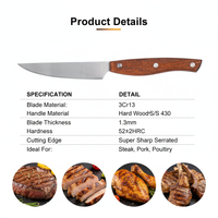 木柄牛排刀产品详情图-简化版