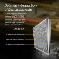 大马士革钢刀结构图-正方形