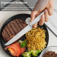 人体工学设计-正方形