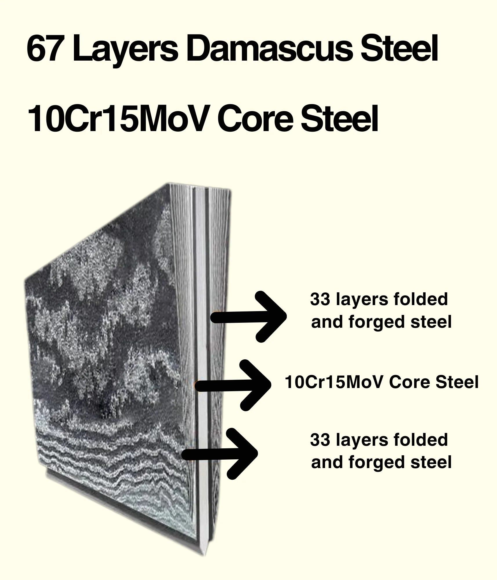 JJ Damascus Kitchen Knife Set 67 Layers VG-10 Pakka Wood 7 Piece